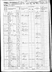 1860 US Census: Dubuque, Dubuque County, Iowa