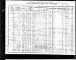 1910 US Census: Gloversville, Fulton County, New York