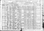 1920 US Census: Rockford, Winnebago County, Illinois