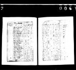 1800 US Census: Johnstown, Montgomery County, New York