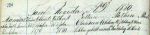 1879 Baptism Record of Ida Kath Louise Abeling